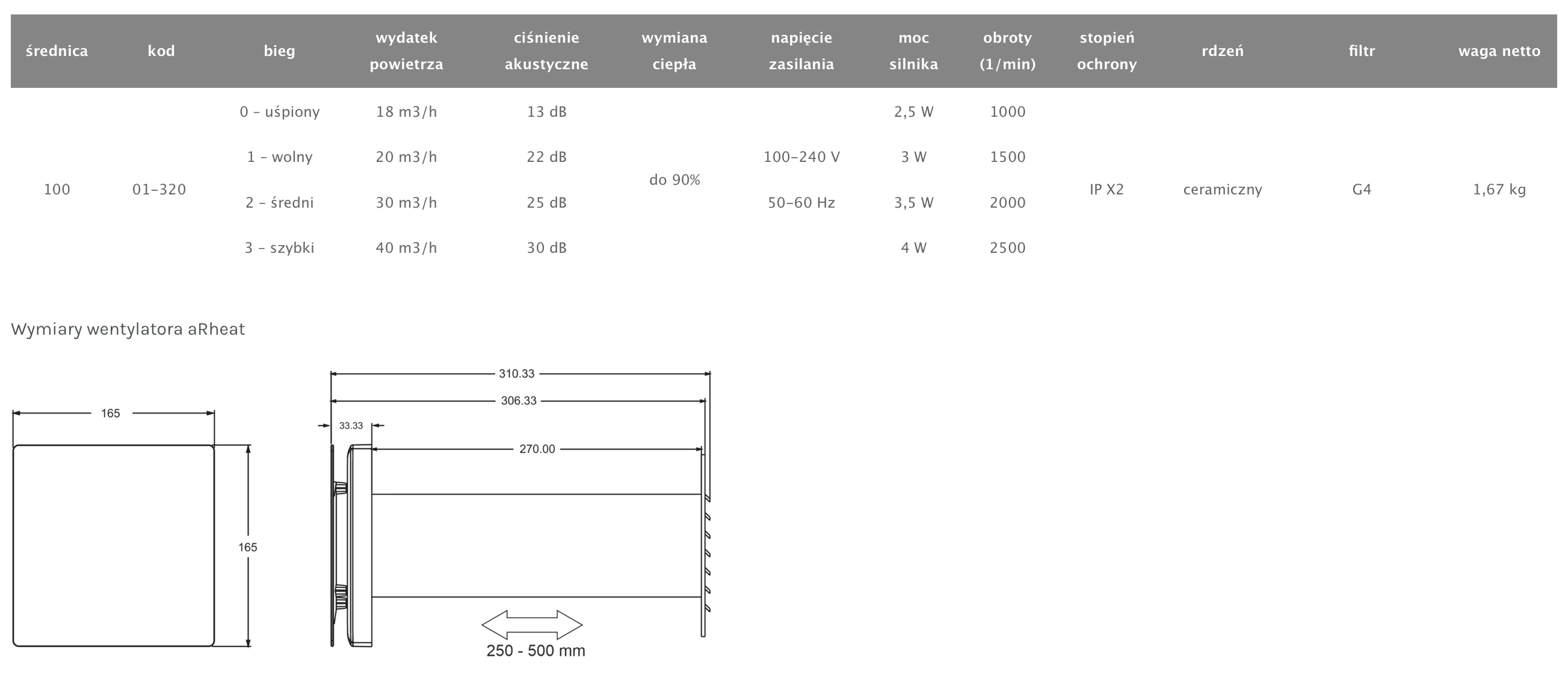 Dane techniczne rekuperatora ściennego fi 100